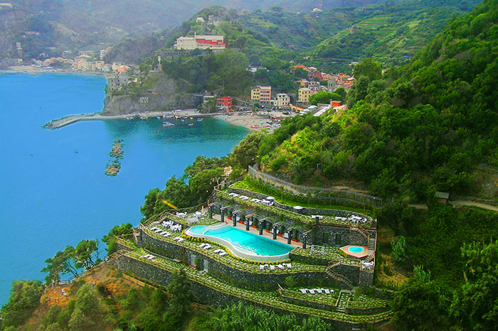 The Monterosso al Mare Beach Guide