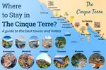 Infographic visually communicating where to stay in the Cinque Terre, as well as the best towns to stay in the Cinque Terre