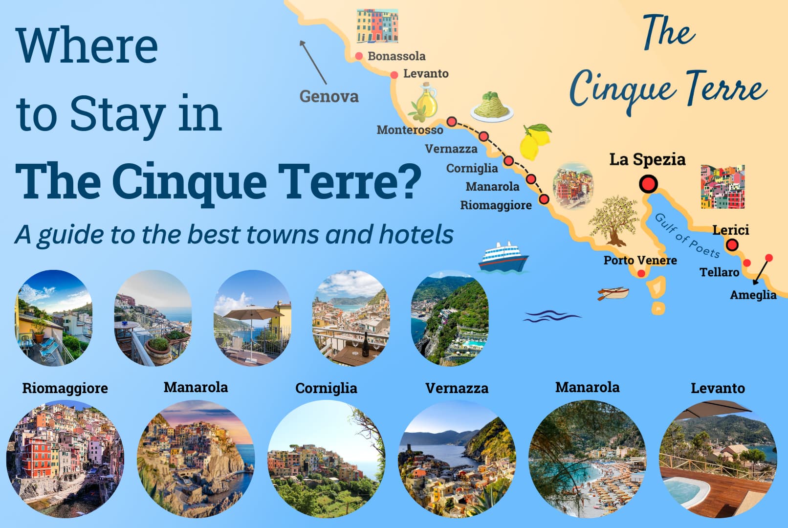 Infographic visually communicating where to stay in the Cinque Terre, as well as the best towns to stay in the Cinque Terre Infographic visually communicating where to stay in the Cinque Terre, as well as the best towns to stay in the Cinque Terre